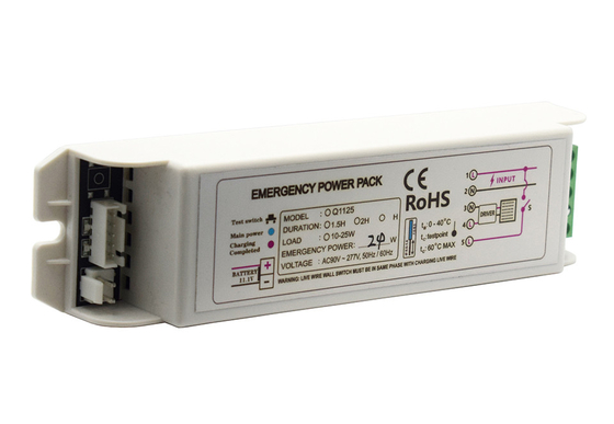 LiFePO4 Συσκευή ενέργειας έκτακτης ανάγκης Inverter Διατηρημένος τύπος έκτακτης ανάγκης πλήρης ισχύος 11-20W GS-Q1125